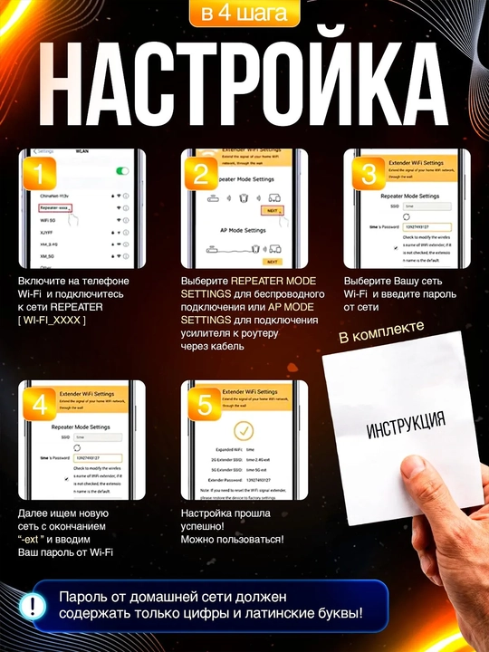 Wi-Fi signal kuchaytirgichi (repiter) 300 Mbit/s, 4 ta antenna bilan