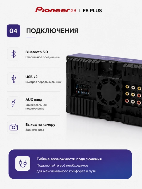 Автомагнитола Pioneer F8Plus Android с экраном CarPlay и Bluetooth