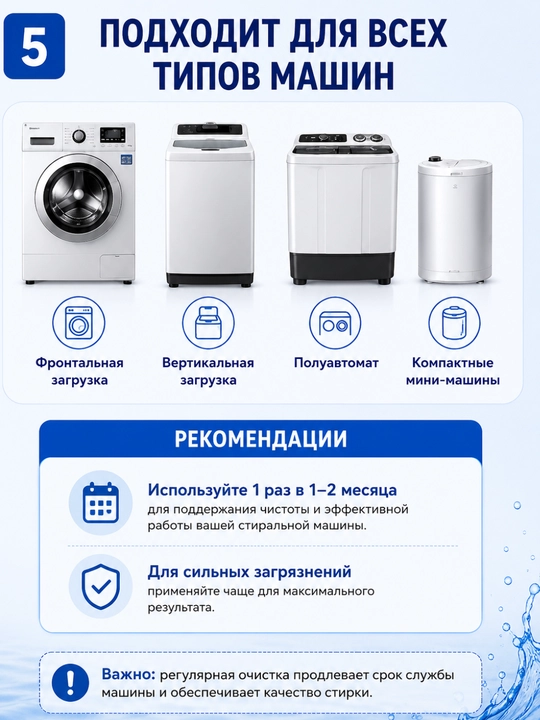 Очиститель для стиральной машины 250 мл – средство для очистки барабана