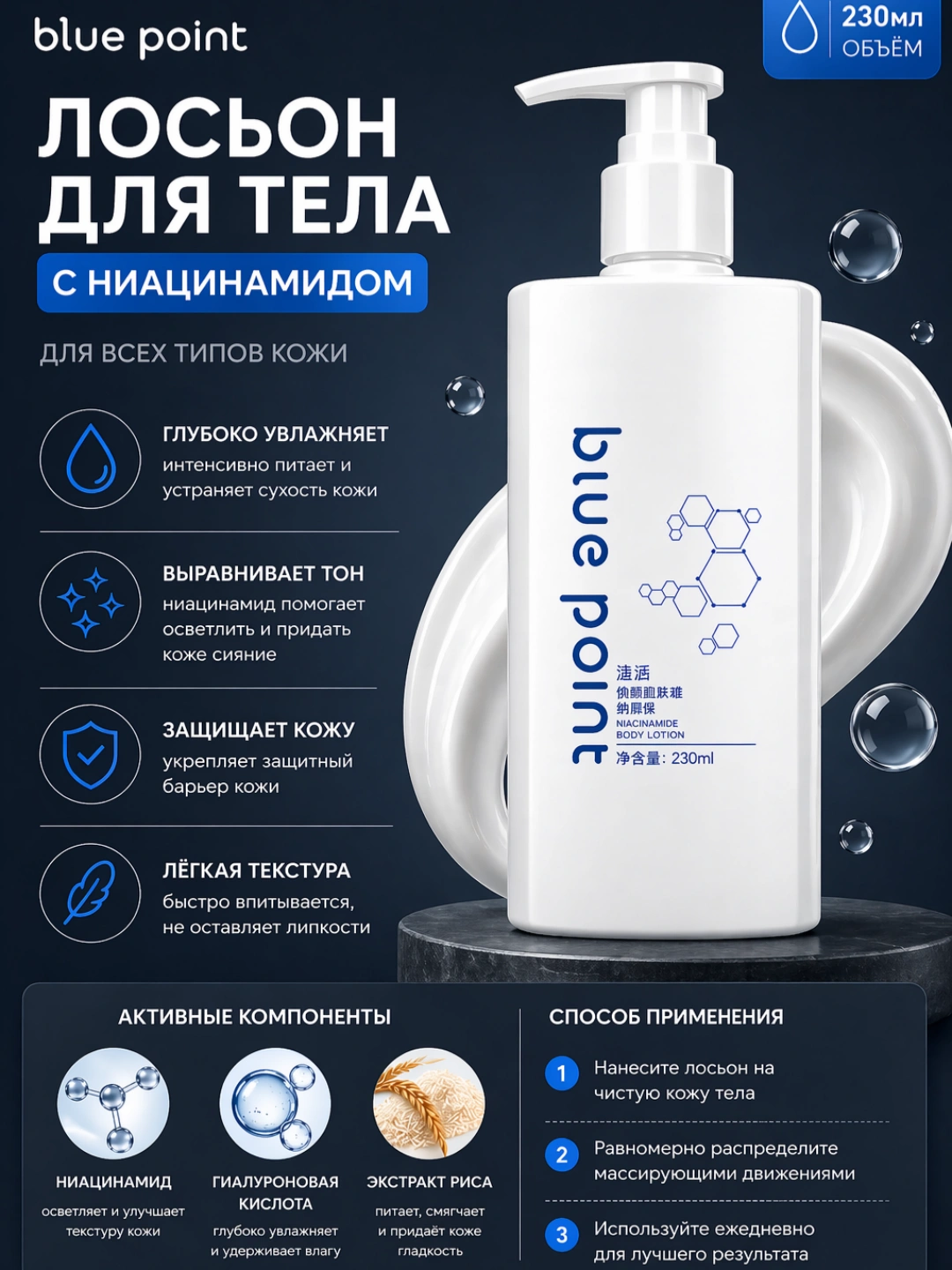 BLUE POINT Лосьон для тела с ниацинамидом, 230 мл