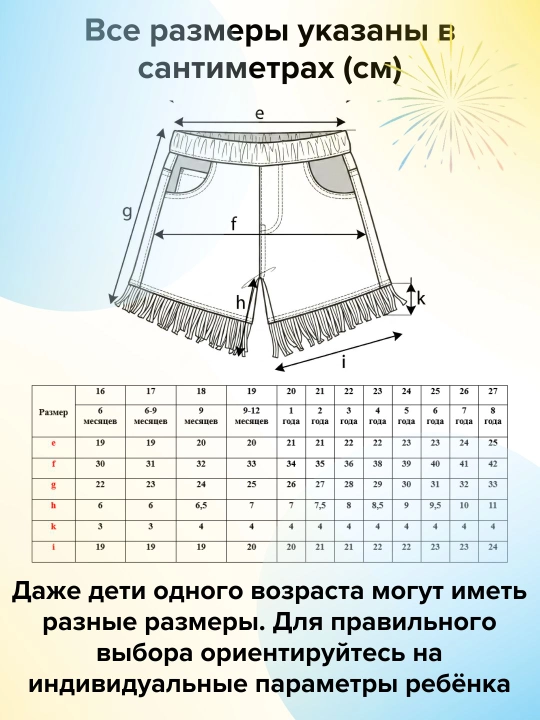 Летние джинсовые шорты для девочек
