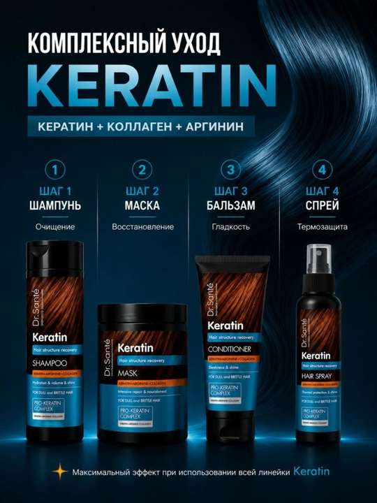 Keratin маска для тусклых и ломких волос Dr.Sante, кератин + коллаген + арганин