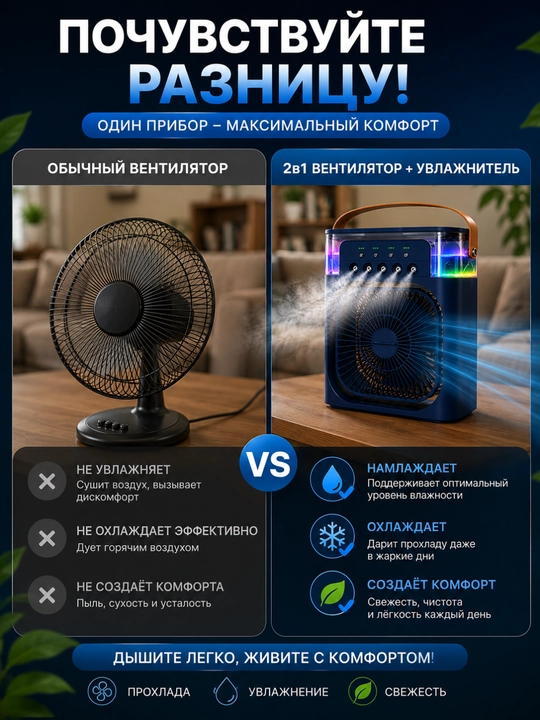 Portativ mini-konditsioner, namlagich, tozalagich va mini ventilyator, 3 tasi 1 da