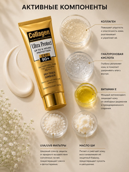Collagen SPF 90+ крем, увлажняющий крем для лица, крем для лица, спф, спф для лица