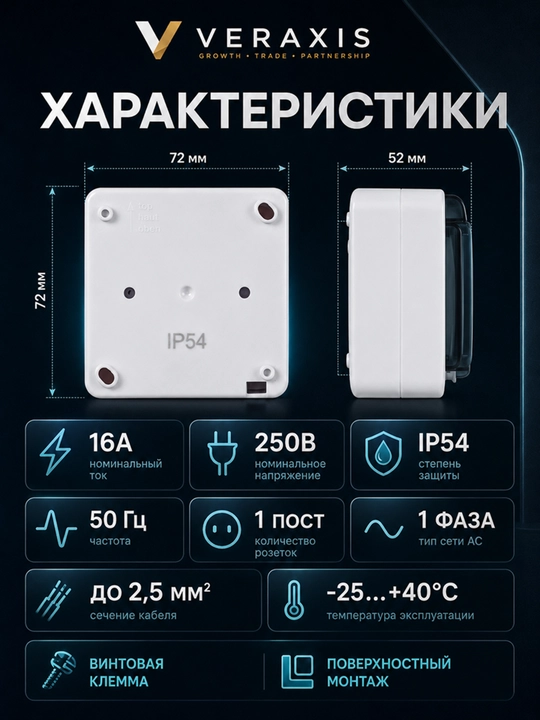 Yerga ulanadigan va 16A 250V Germes Plus oq qopqoqli IP54 tashqi rozetka