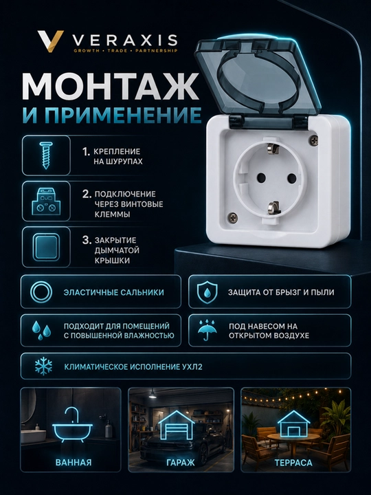 Yerga ulanadigan va 16A 250V Germes Plus oq qopqoqli IP54 tashqi rozetka