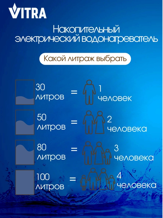 Elektr to‘plovchi suv isitgichi Vitra KNB
