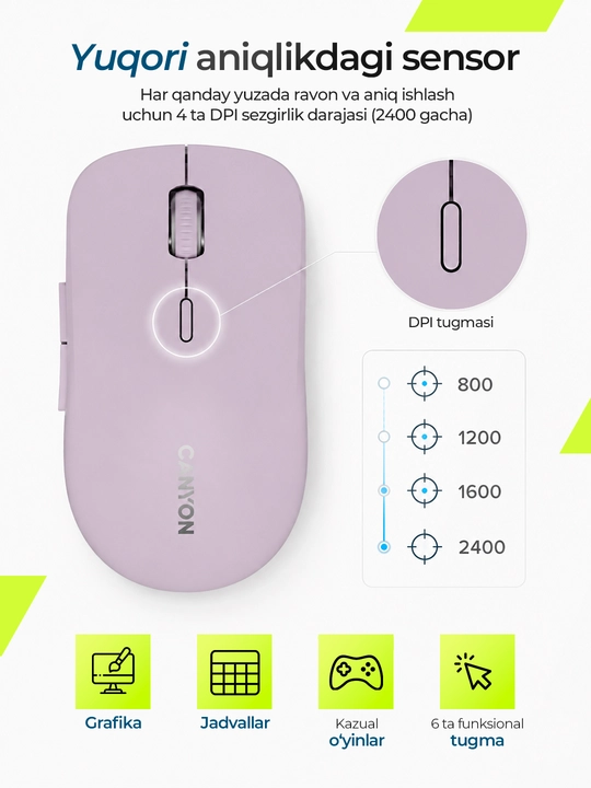 Simsiz sichqoncha  Canyon MW-12, Dual Mode, Bluetooth, 2.4GHz, ovozsiz