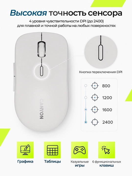 Simsiz sichqoncha  Canyon MW-12, Dual Mode, Bluetooth, 2.4GHz, ovozsiz