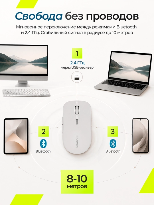 Simsiz sichqoncha  Canyon MW-12, Dual Mode, Bluetooth, 2.4GHz, ovozsiz