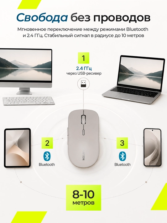 Simsiz sichqoncha  Canyon MW-12, Dual Mode, Bluetooth, 2.4GHz, ovozsiz