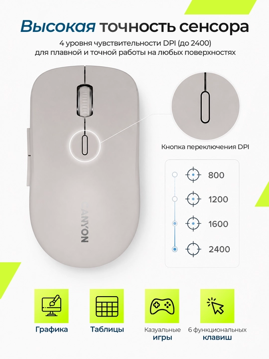 Simsiz sichqoncha  Canyon MW-12, Dual Mode, Bluetooth, 2.4GHz, ovozsiz