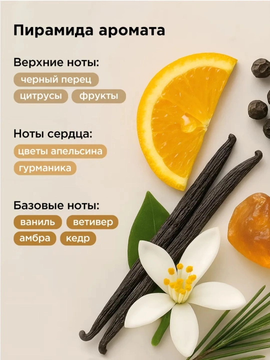 MIXIT Spa Rituals Neroli & Cedarwood tana va qo‘llar uchun parfyumeriya kremi, 250 ml