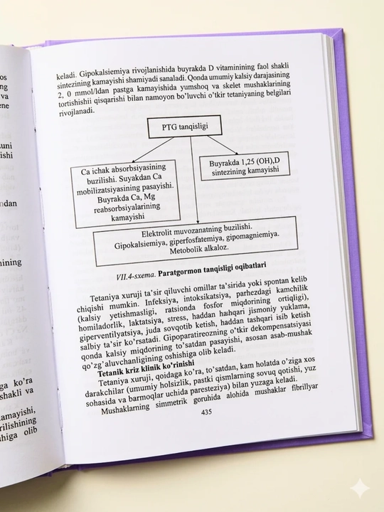 Tibbiyot kitobi, Endokrinologiya Shagazatova