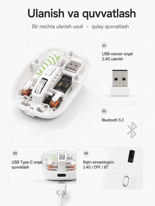 Shaffof simsiz sichqoncha, Bluetooth 5.2 va 2.4G, Type-C quvvatlash