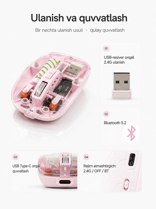 Shaffof simsiz sichqoncha, Bluetooth 5.2 va 2.4G, Type-C quvvatlash