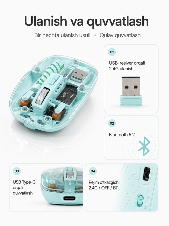 Shaffof simsiz sichqoncha, Bluetooth 5.2 va 2.4G, Type-C quvvatlash