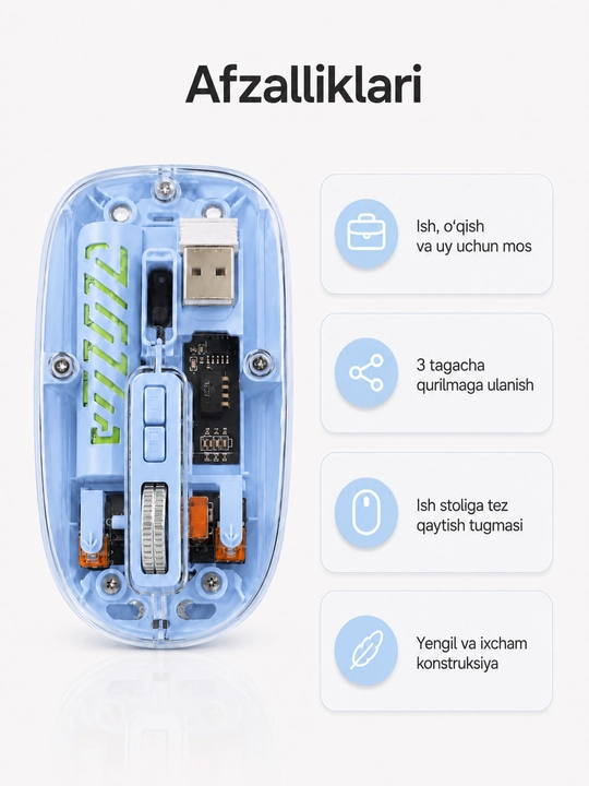 Shaffof simsiz sichqoncha, Bluetooth 5.2 va 2.4G, Type-C quvvatlash