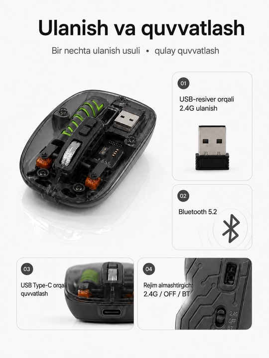 Shaffof simsiz sichqoncha, Bluetooth 5.2 va 2.4G, Type-C quvvatlash