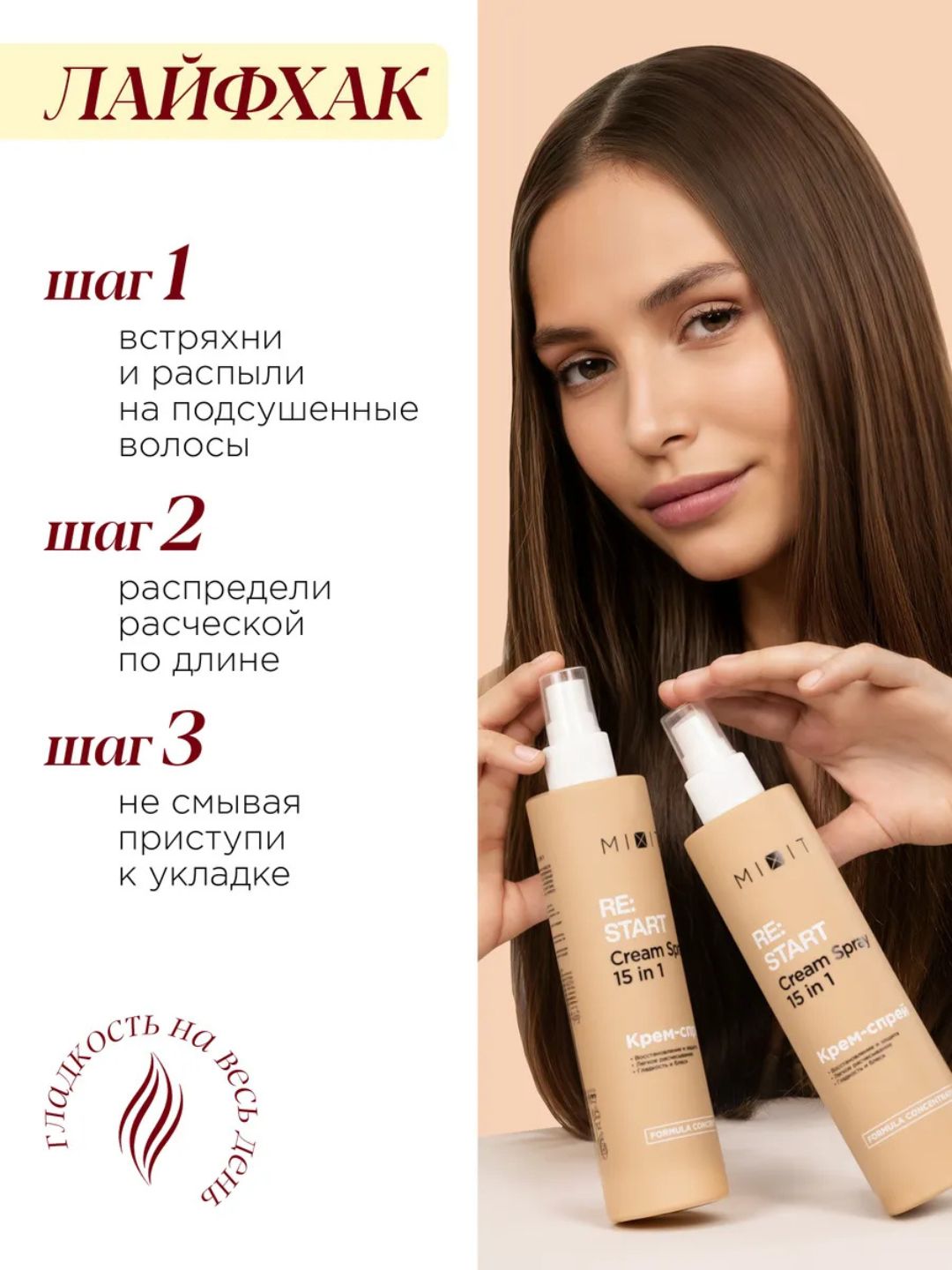 Спрей для волос термозащита несмываемый уход 15 в 1 Restart MIXIT, 250 мл