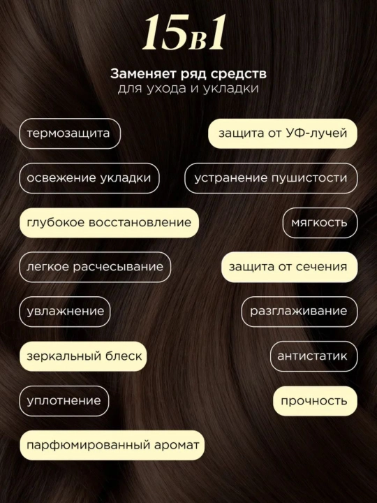 Спрей для волос термозащита несмываемый уход 15 в 1 Restart MIXIT, 250 мл