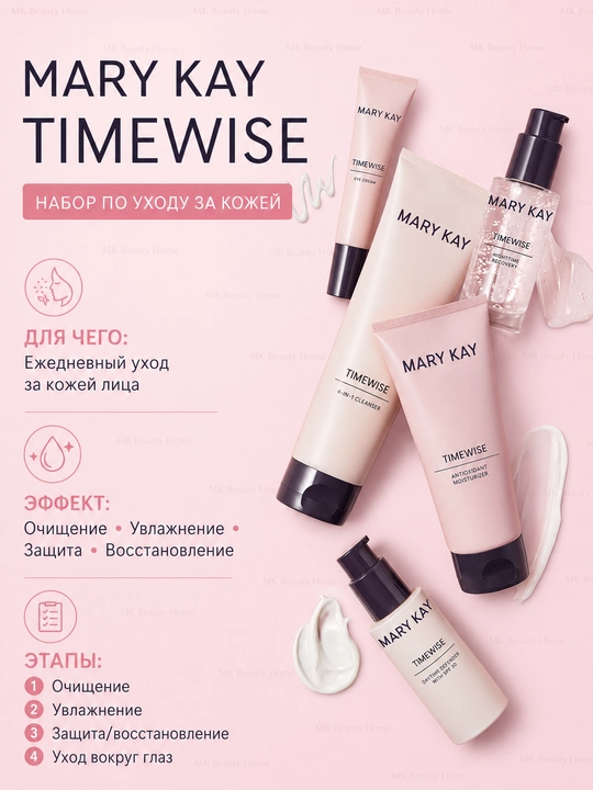 Волшебный набор TimeWise для комбинированной и жирный кожи - 
