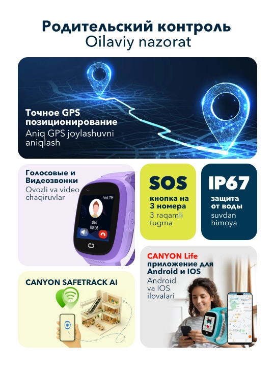 Детские смарт часы Canyon Sunny KW 48, 4G, LTE с GPS трекером и видеозвонком