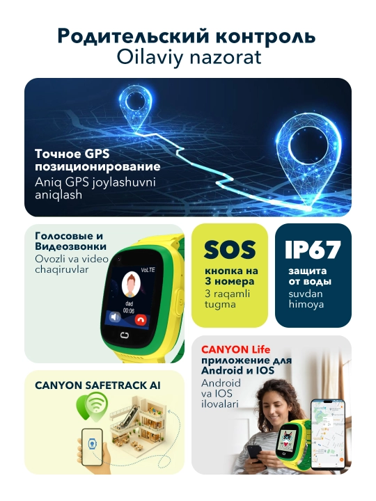 Детские смарт часы Canyon Sunny KW 48, 4G, LTE с GPS трекером и видеозвонком