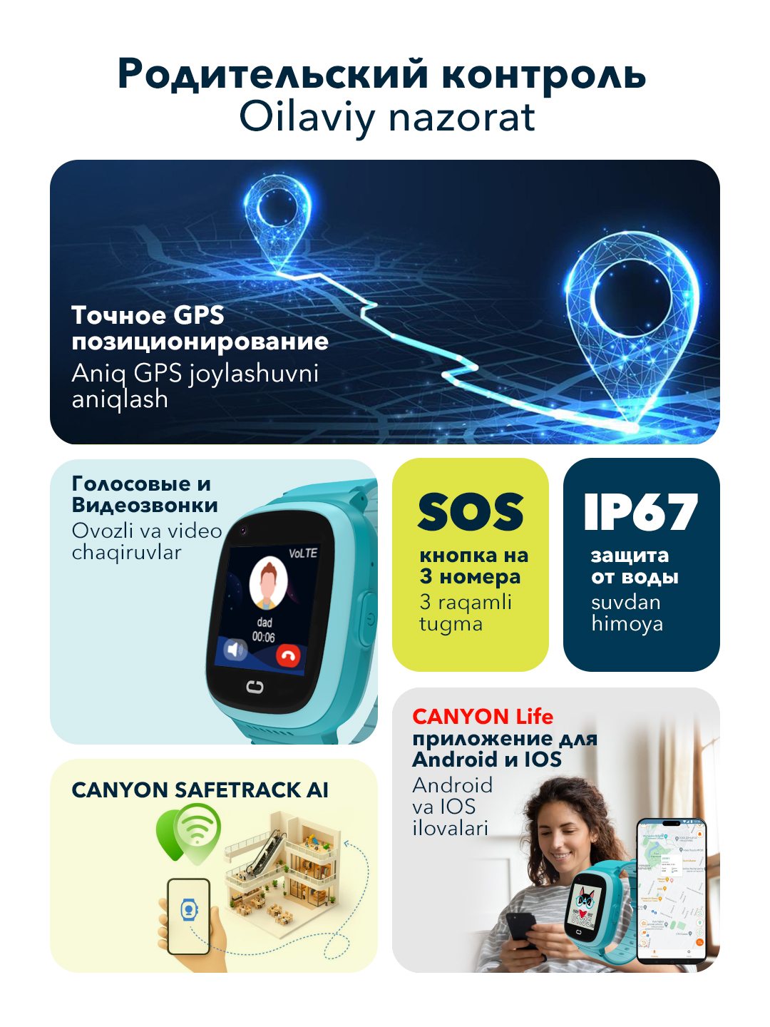 Детские смарт часы Canyon Sunny KW 48, 4G, LTE с GPS трекером и видеозвонком
