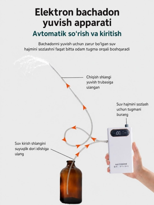 Veterinariya uchun elektron bachadon yuvish apparati