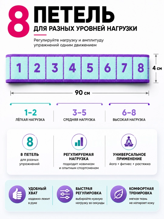 Фитнес резинки тканевые для ног и ягодиц, набор эспандеров для тренировок