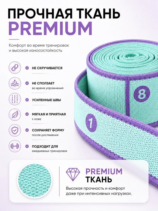 Фитнес резинки тканевые для ног и ягодиц, набор эспандеров для тренировок