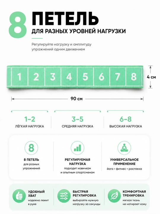 Фитнес резинки тканевые для ног и ягодиц, набор эспандеров для тренировок