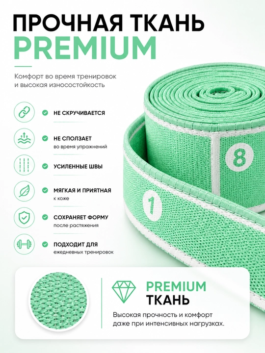 Фитнес резинки тканевые для ног и ягодиц, набор эспандеров для тренировок
