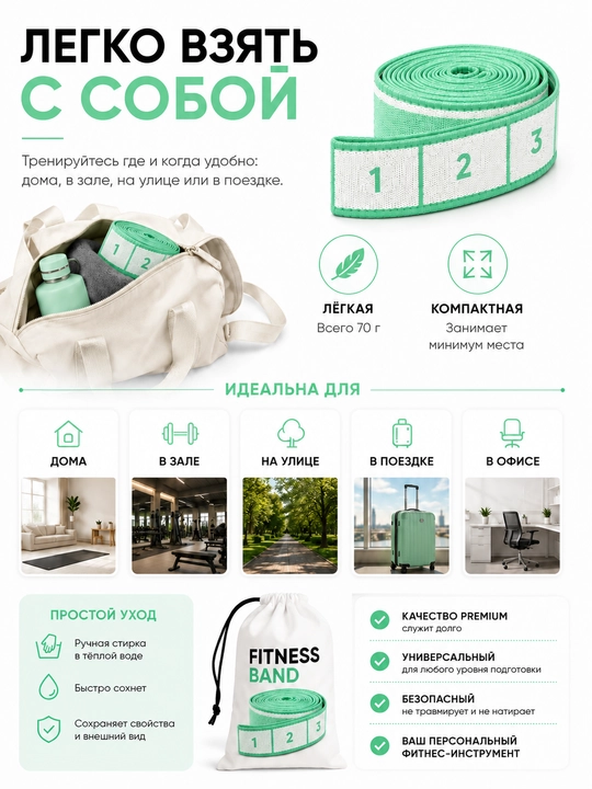 Фитнес резинки тканевые для ног и ягодиц, набор эспандеров для тренировок