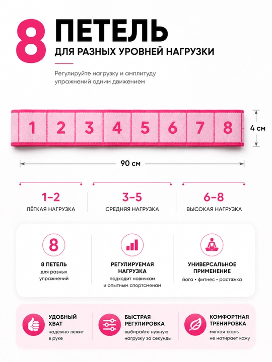 Фитнес резинки тканевые для ног и ягодиц, набор эспандеров для тренировок
