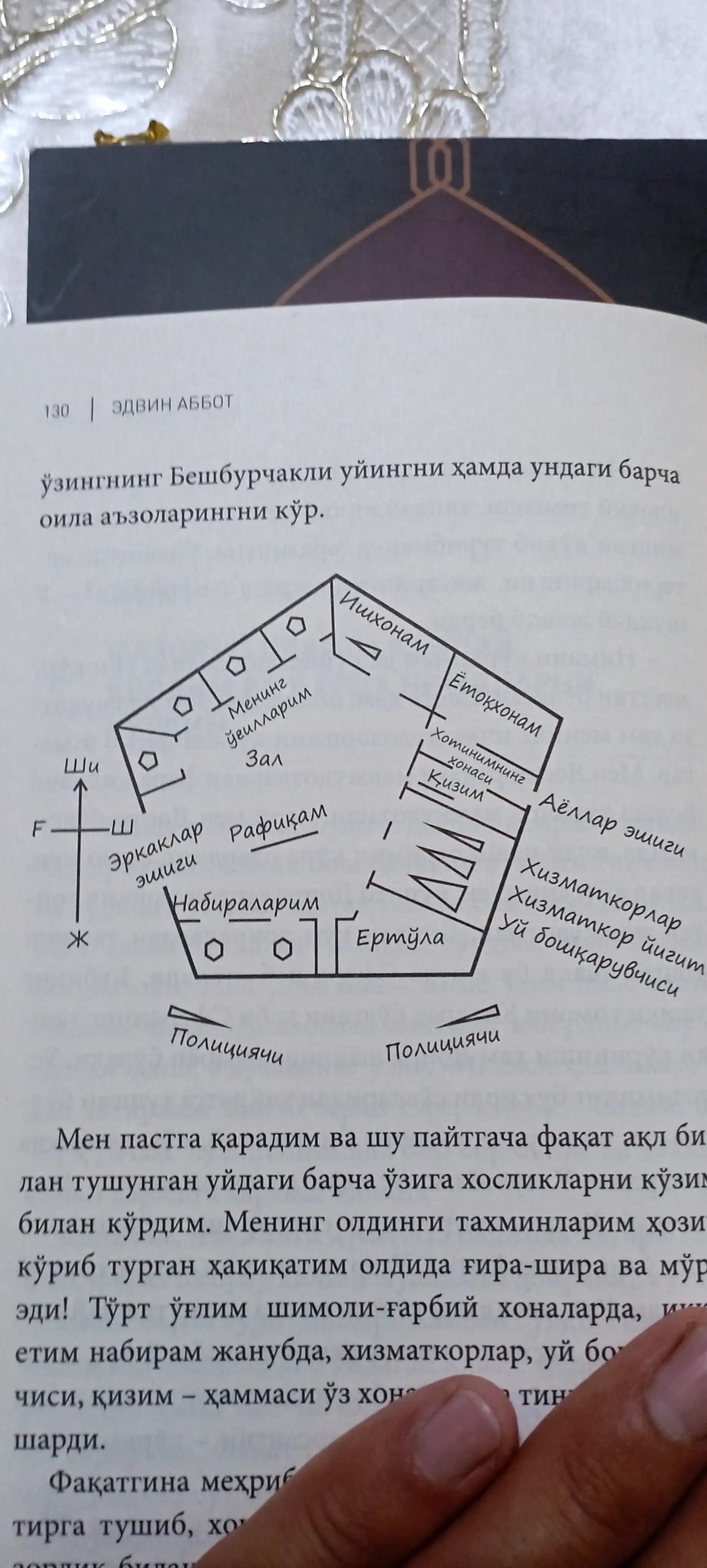 Yassiyurt, yassi yurt, yasiyurt