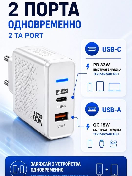 Сетевое зарядное устройство 65W GaN USB-C + USB-A