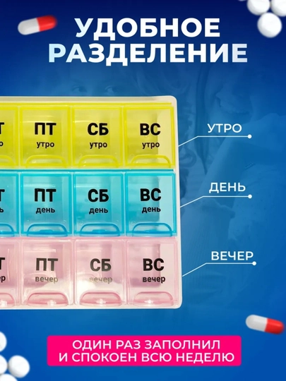 Таблетница органайзер контейнер неделька для хранения таблеток утро, день и вечер 7 дней