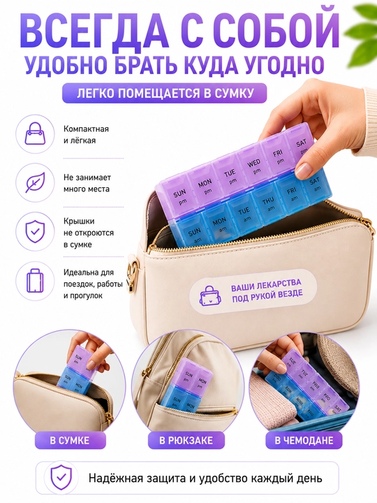 Таблетница органайзер контейнер неделька для хранения таблеток утро, день и вечер 7 дней