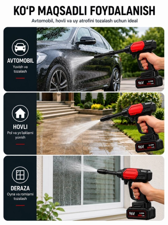 Yuqori bosimli avtomobil yuvish mashinasi, karcher