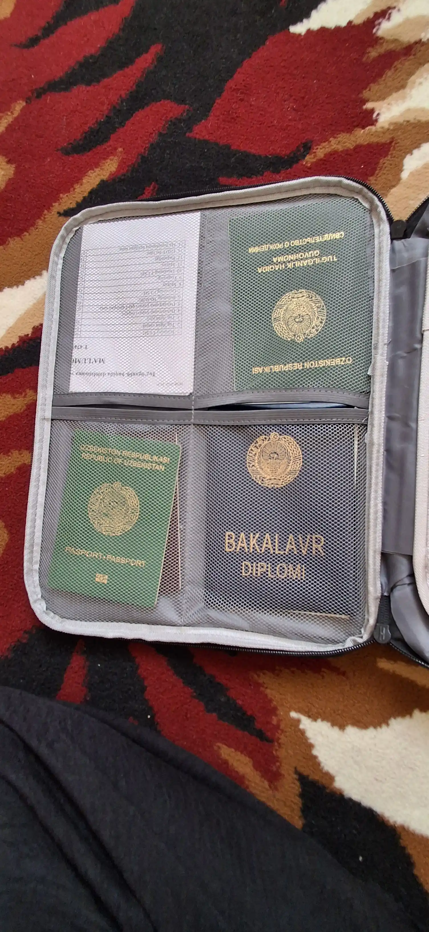 Органайзер для хранения документов