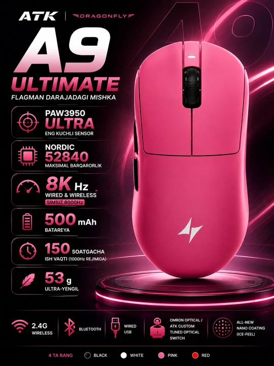 ATK A9 Ultimate - 
