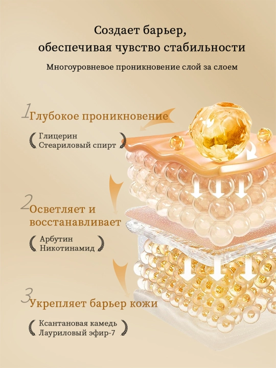 Лосьон для тела, содержит ниацинамид для отбеливания и увлажнения, 300 мл 