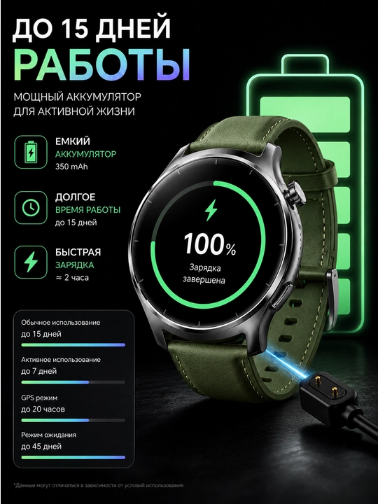Смарт-часы Mibro Lite 3 Pro AMOLED, GPS, Bluetooth-звонки, 2 ремешка