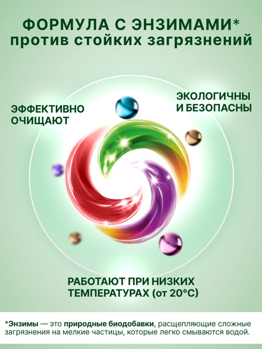 Гель для стирки BiMax Color 1300гр