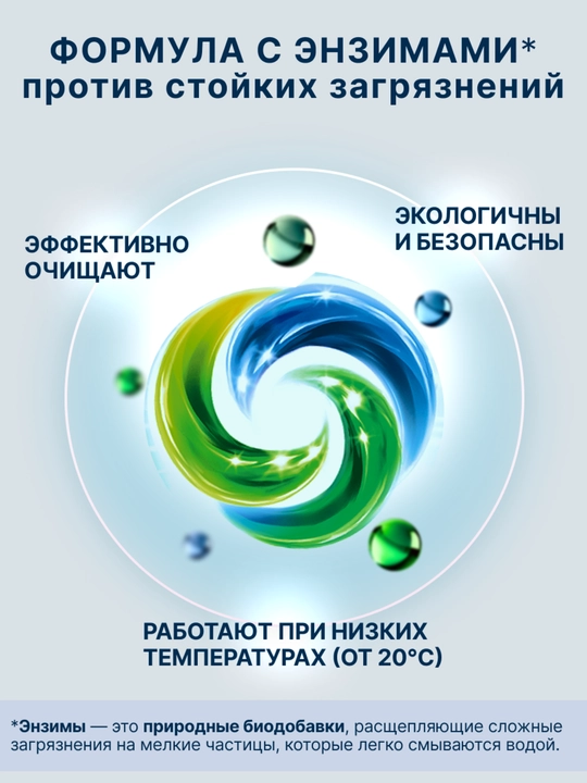 Гель для стирки BiMax Белые вершины 1300гр