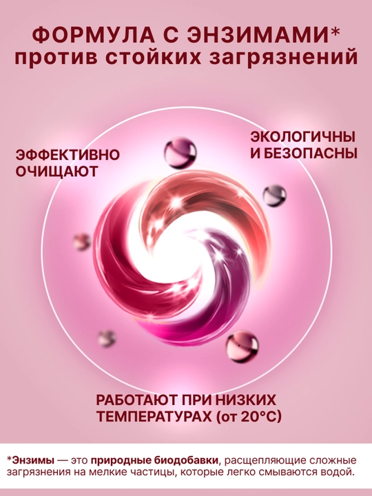 Гель для стирки BiMax Цветы Сакуры 1300 гр