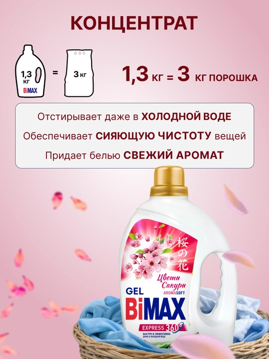 Гель для стирки BiMax Цветы Сакуры 1300 гр