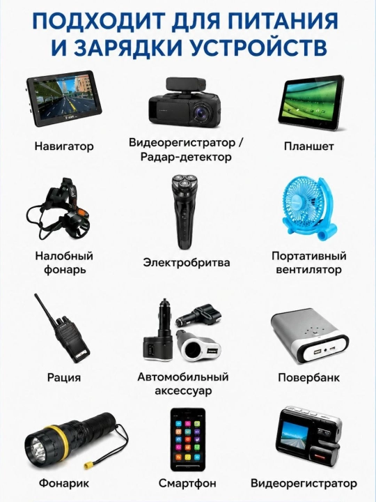 Автоинвертор 12V/24V → 220V 100W/200W с USB и Type-C, для авто